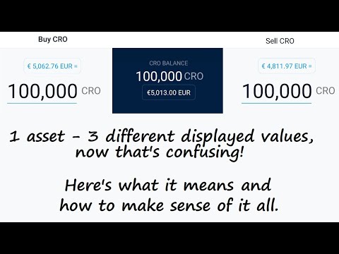 Bagaimana cara menghitung spread pada Aplikasi Crypto.com?