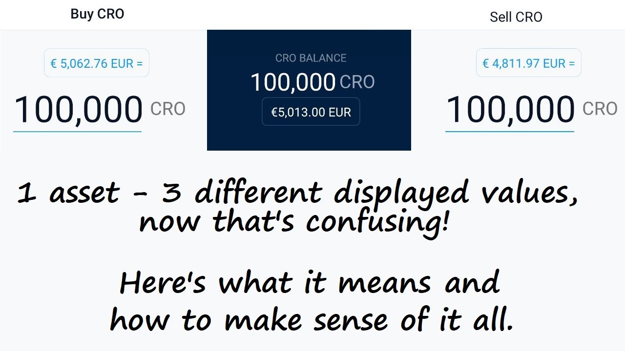 How to calculate spread on the Crypto.com App?