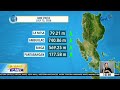 Update sa iba pang pangunahing dam dito sa Luzon | Unang Balita