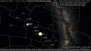 February 20, 2026.  The 4th of Aquarius.  From (UTC+ 00:00)