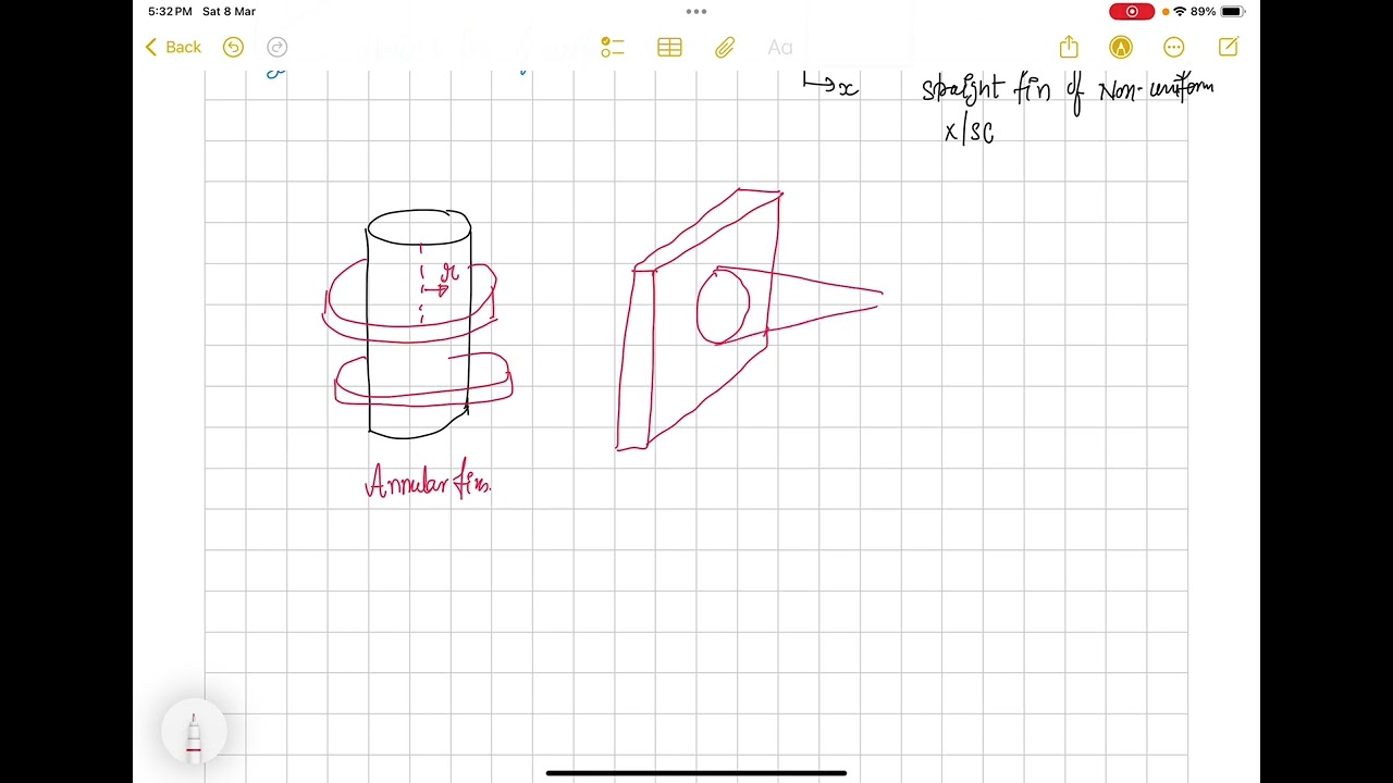 34.) Heat transfer from Fins part 2