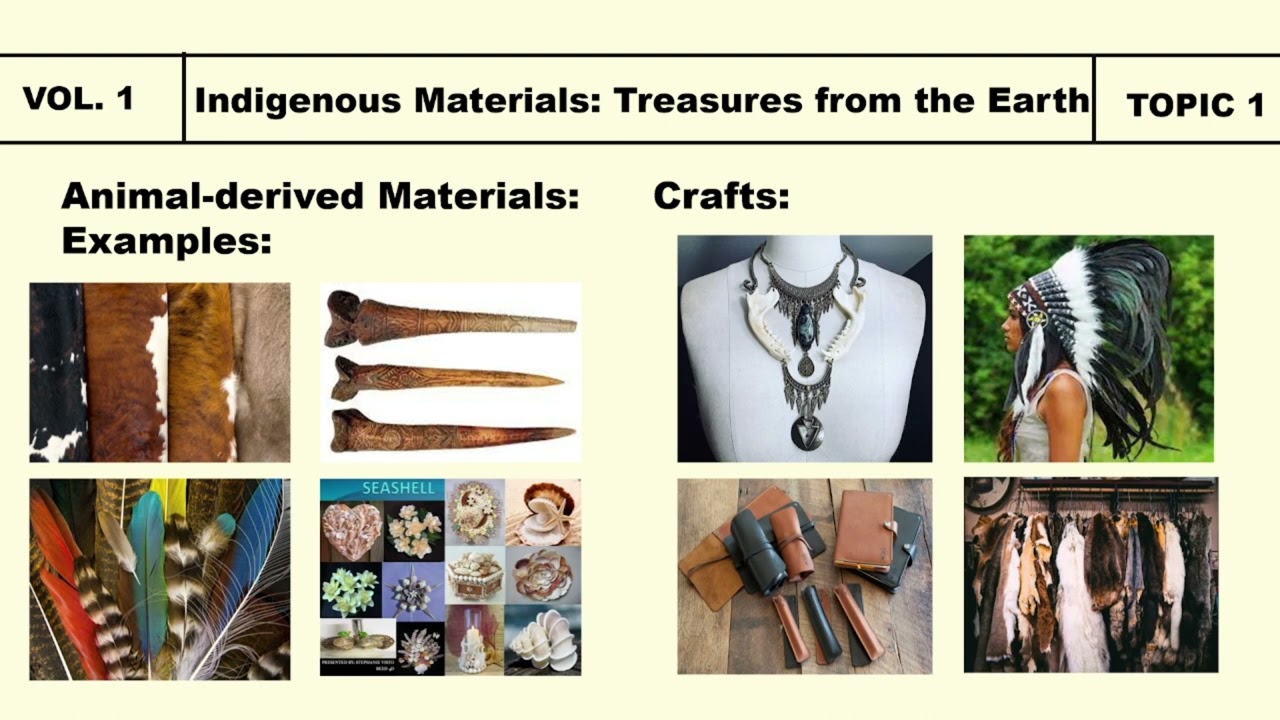 (GROUP 2) CCS6- INDIGENOUS CREATIVE CRAFTS