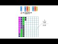Multiplying Decimals and Whole Numbers Quiz