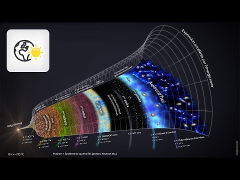 Vidéo: Le Big Bang Comme Naissance De L'univers