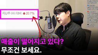 쇼핑몰 광고 Q&amp;A 모음 (스마트스토어 GFA, META 인스타 광고)