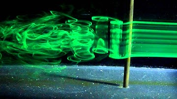 Taylor Couette crossflow