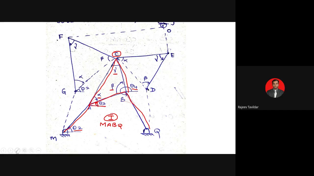 16-10-2020 MD (UNIT 3) Cognate Linkages