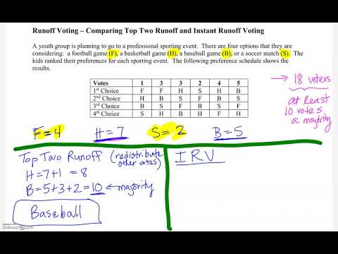 Runoff Voting