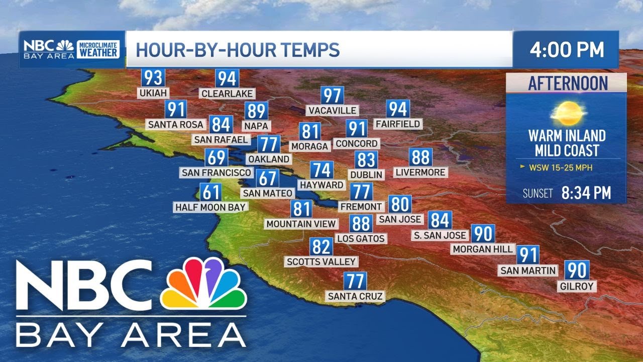 Bay Area forecast: Warmer Wednesday