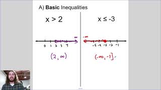 Algebra 1: 1-7 Interval Notation