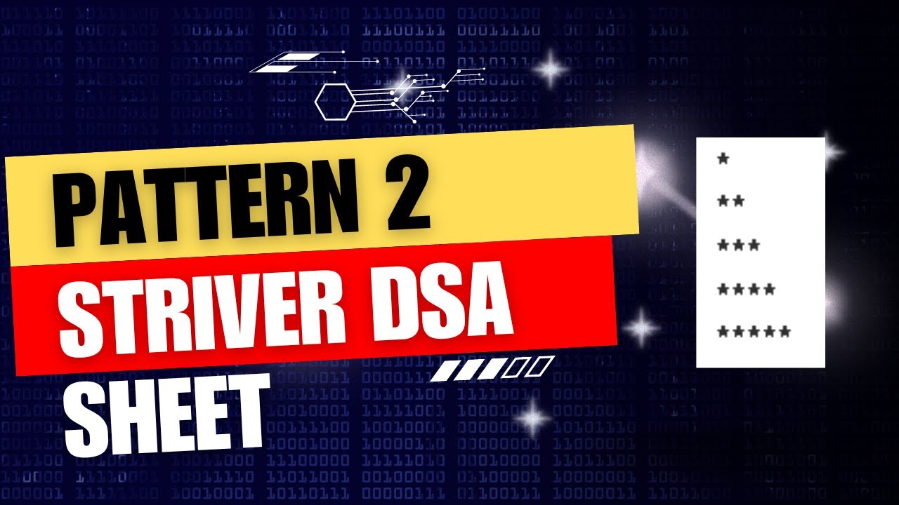 🔥Coding Patterns: A Guide to Solving Complex Programming Questions ...