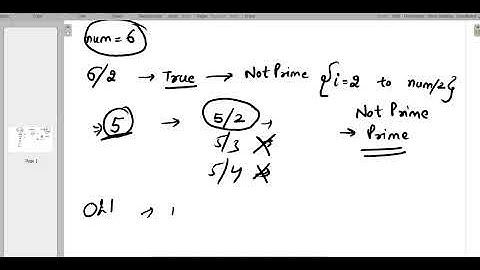 Prime Number in JAVA