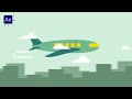 Airplane Flying Animation in After Effects Tutorials