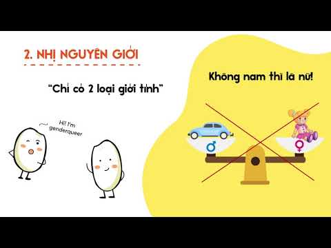 Hưởng ứng Tháng hành động vì bình đẳng giới và phòng, chống bạo lực cơ sở giới năm 2021