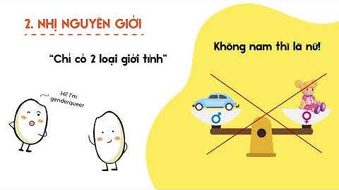 3 PHÚT ĐỂ HIỂU VỀ BÌNH ĐẲNG GIỚI| GRB Project