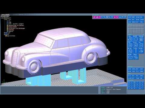 FOOKE GmbH - Portalfräsmaschine / Gantry Milling Machine