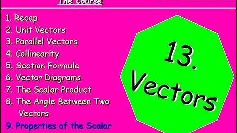 13.9 Vectors 9. Properties of the Scalar (Dot) Product - Higher Maths Lessons - @MrThomasMaths SQA