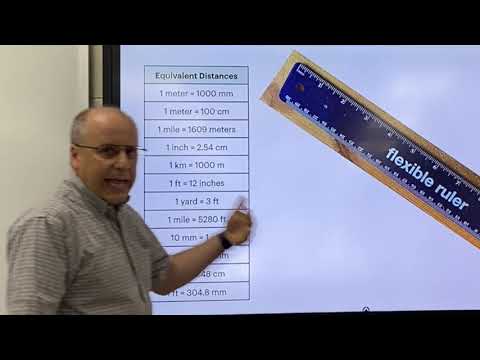 Factor Label Method