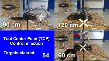 NIST  Standard Test Methods for Robots with Manipulator - Working Volume Feb 2013