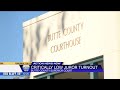 Butte County courts struggle as jury turnout hits critical low