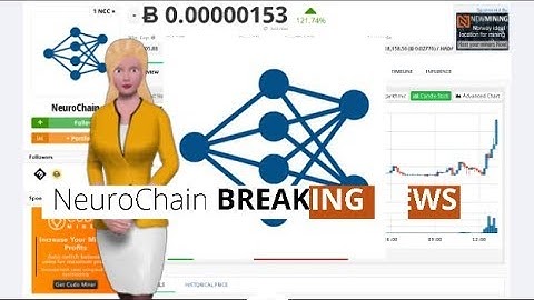 NeuroChain $NCC Gains 121% Over the Past 24 Hours