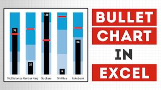 Make Bullet Charts in Excel - Easiest and Fastest Method - Excel for Analysts and Accountants