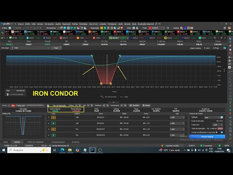 IRON CONDOR - BOVA11 - GANHE NA ALTA OU NA BAIXA. by Motoboy na Bolsa