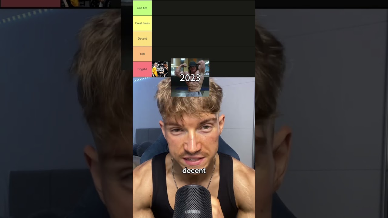 The best gym era tier list