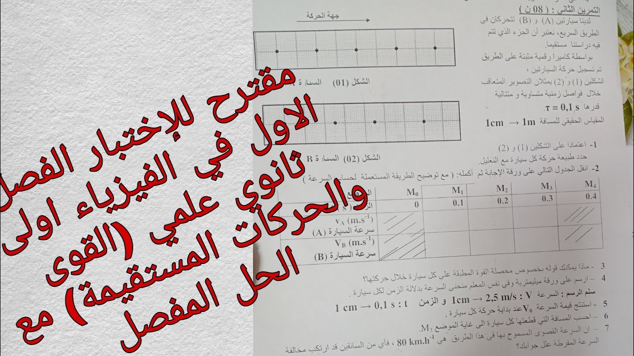 مقترح للإختبار الفصل الاول في الفيزياء اولى ثانوي علمي (القوى والحركات المستقيمة)