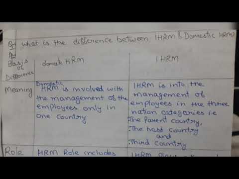 Видео: Разница между IHRM и HRM