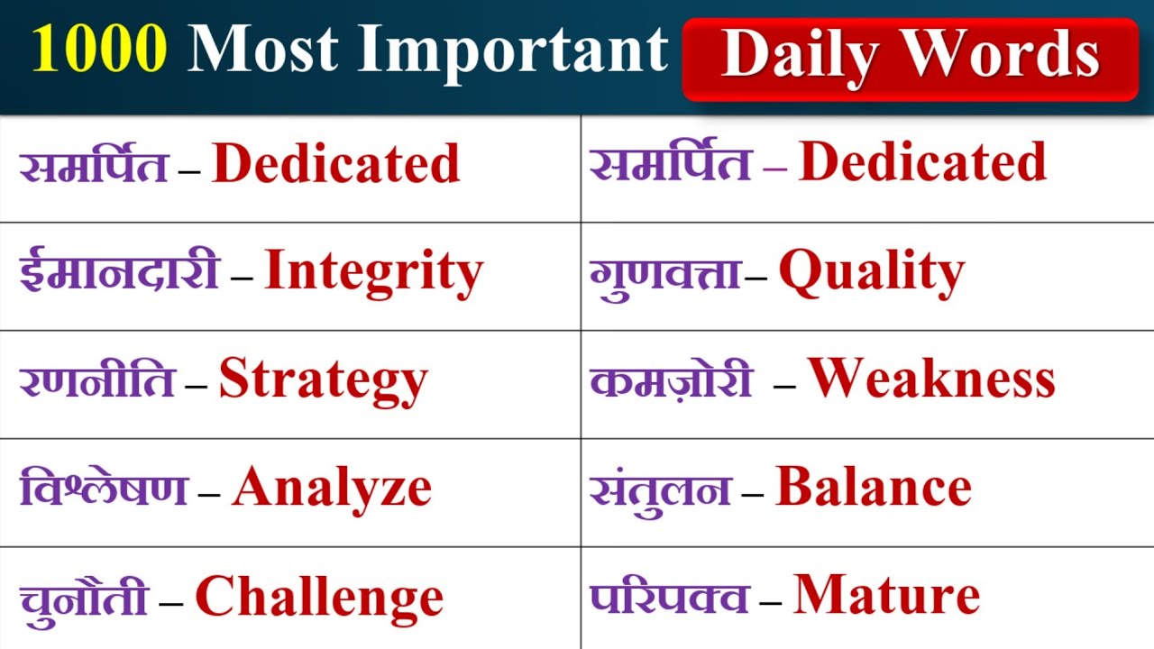 🔥1000 Most Important English Words ||  रोज़ बोले जाने वाले Words || Daily Use Word Meaning Practice