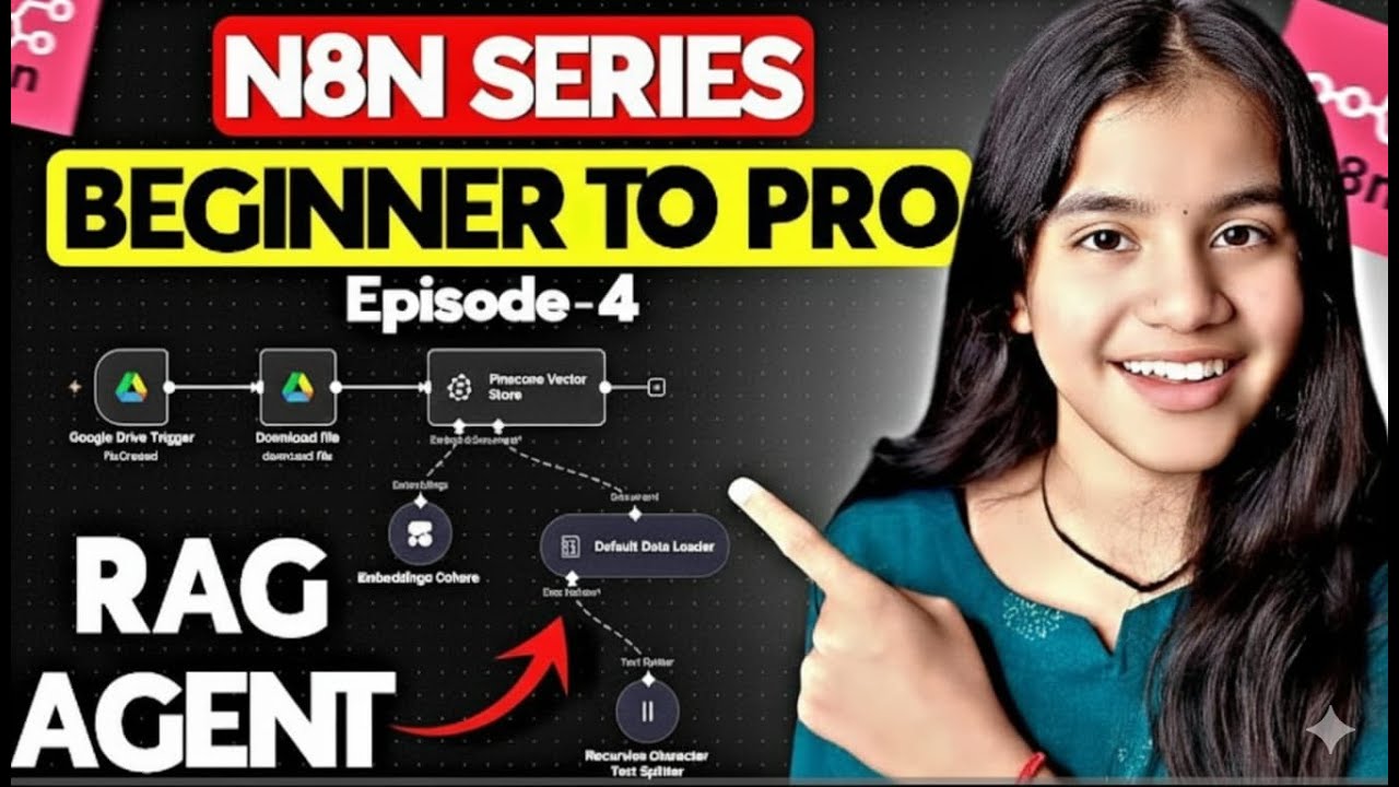 Build a RAG Agent from Scratch | n8n Tutorial for Beginners (EP-4 ...