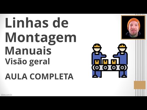 Vídeo: O que permitiu a introdução da linha de montagem?