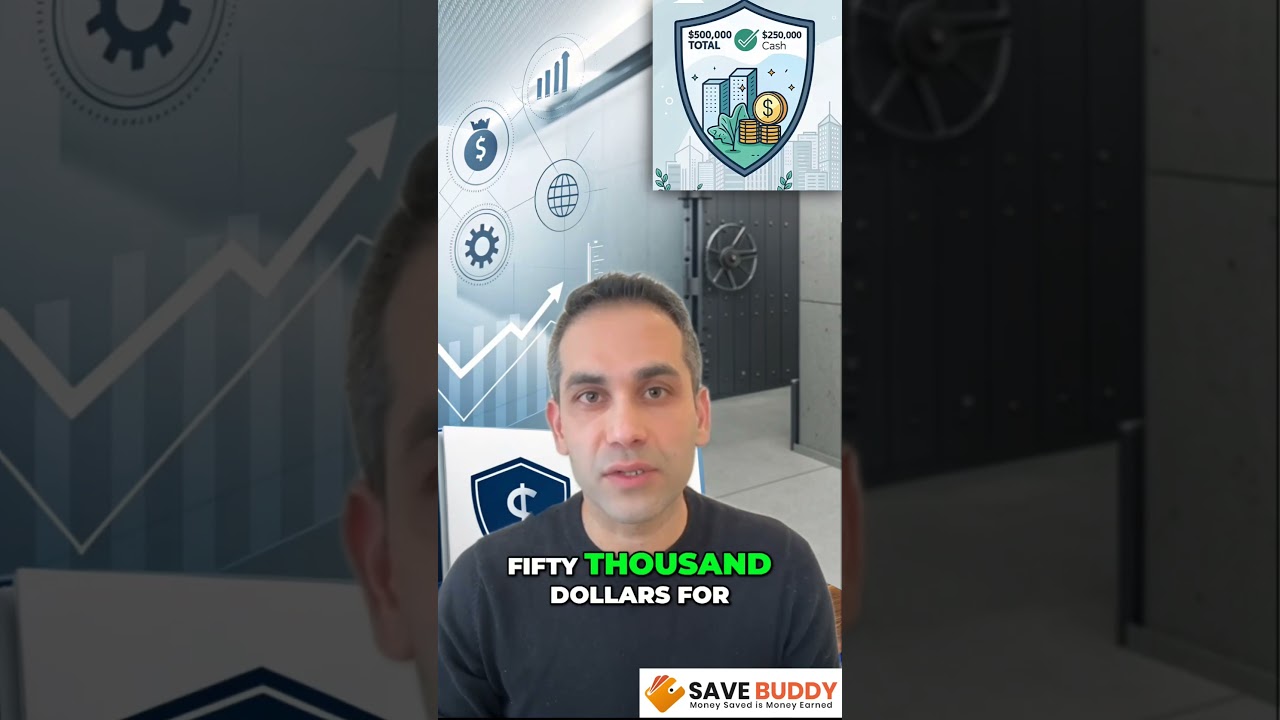 SIPC: Securities Investor Protection Corporation - What does it protect?