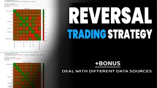 Master Trading With Python: Step-By-Step Code Insights For Creating Winning Strategies | Quantreo