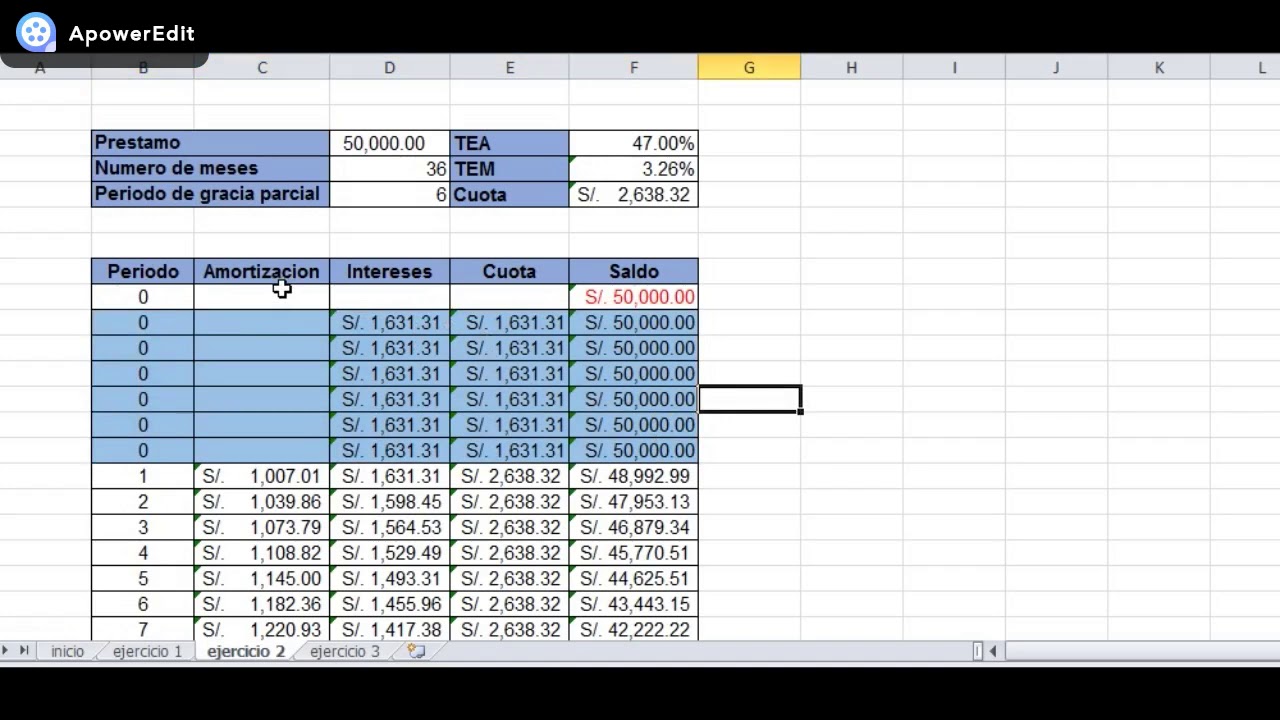 Cuotas Constantes con Periodo de Gracia Parcial - YouTube