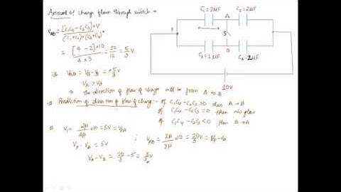1. Amount of charge flown through switch, Capacitor for IIT JEE