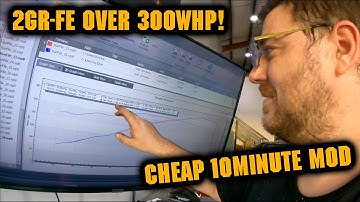 Getting to over 300whp with the 2GR-FE