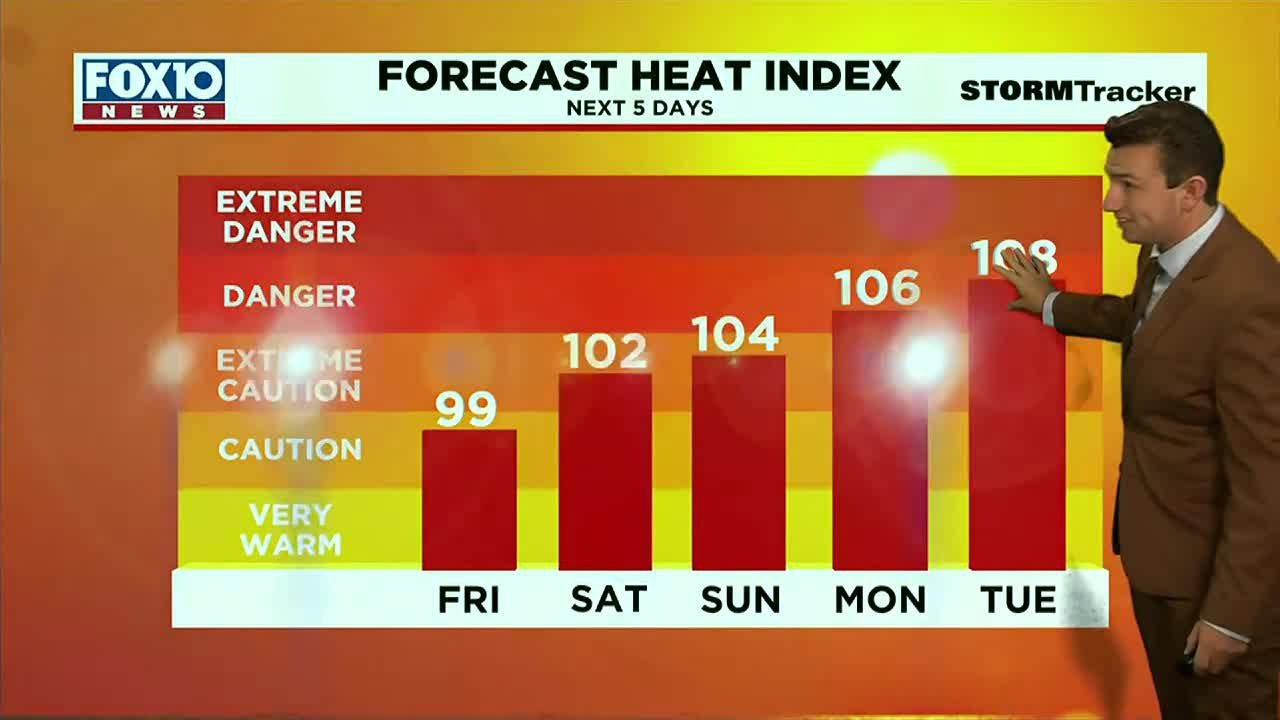 Morning Weather Update for Friday July 28, 2023 - YouTube