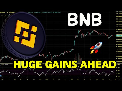BNB Can Set A New All Time High In the Bear Market. BNB Chart Analysis And Price Prediction 2022