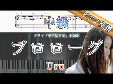 プロローグ - Uru