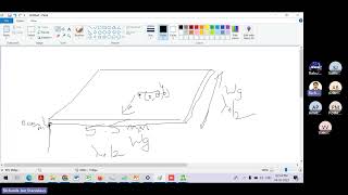 Microstrip Patch Antenna Design, simulation - Ansys Electronics Desktop - HFSS - Phased array intro