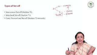 Lecture 24