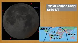 Total Lunar Eclipse/Uranus Occultation • 2022 Nov. 8 • Animation
