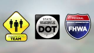 Railroad Coordination and Certification Requirements