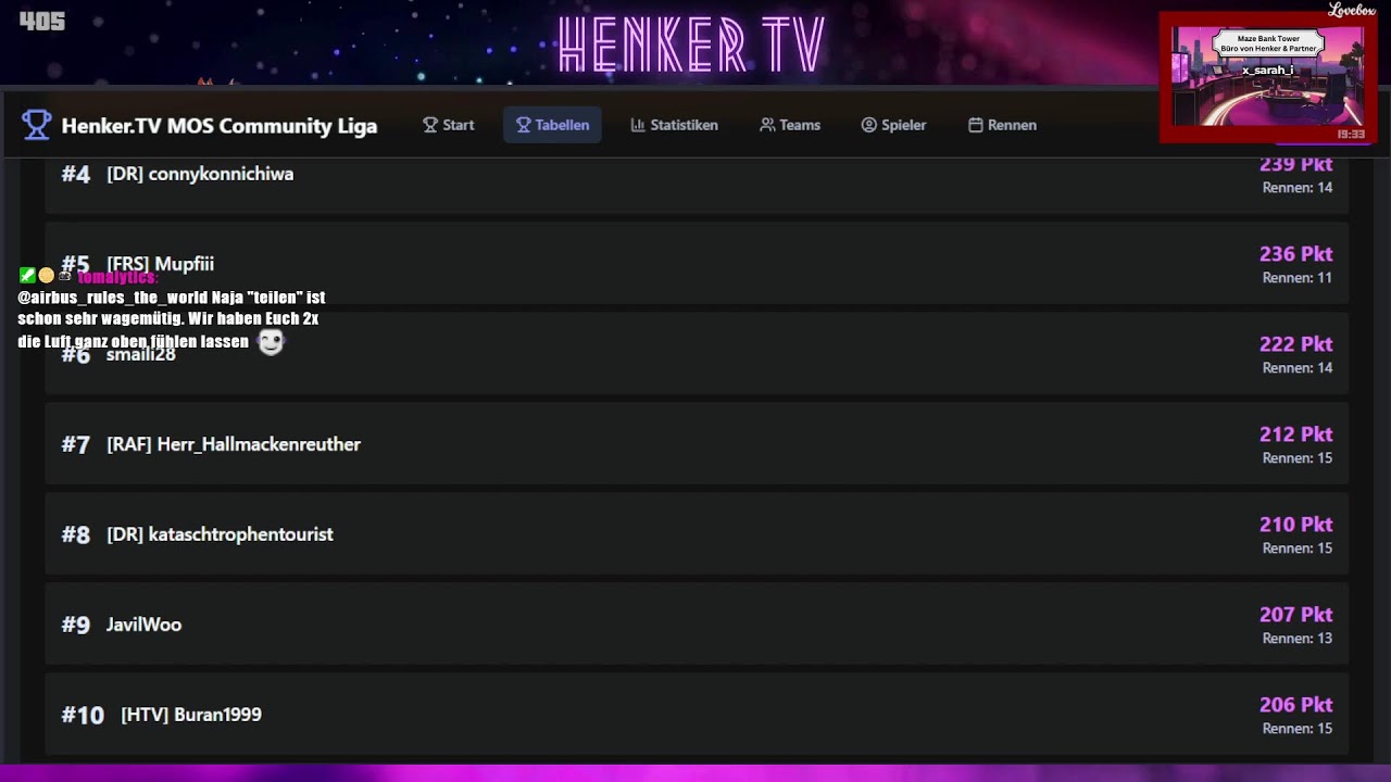 [Marbles on Stream] | 15. Renntag 2025/2026 | Justus Henker | 01.03.2026