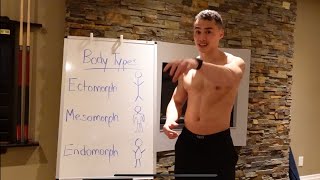 Finding Your Body Type | Ectomorph Mesomorph Endomorph