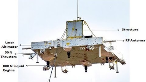 ISRO Completes "Scaled Down" Test For Safe Landing Of Chandrayaan-2