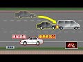 交通事故