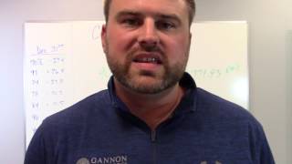 How to Calculate Your RMD (Required Minimum Distribution) for 2016!